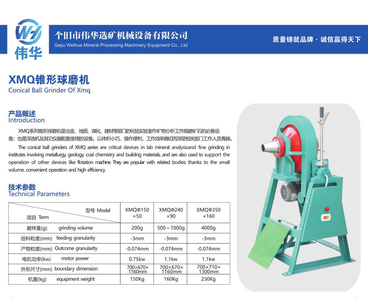 47、XMQ锥形球磨机Conical Ball Grinder Of Xmq.jpg