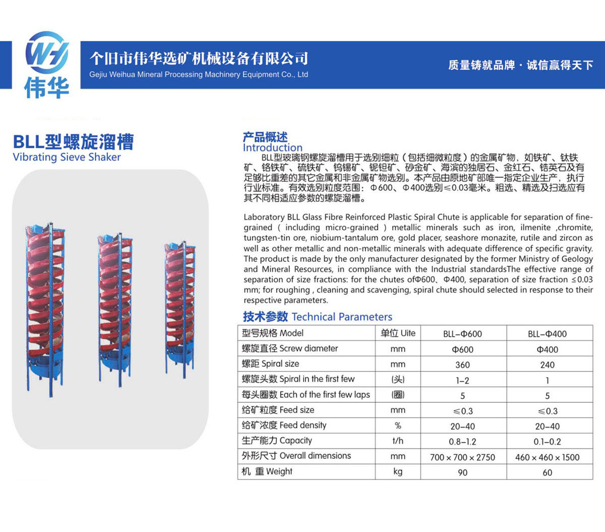 49、BLL型螺旋溜槽Vibrating Sieve Shaker.jpg