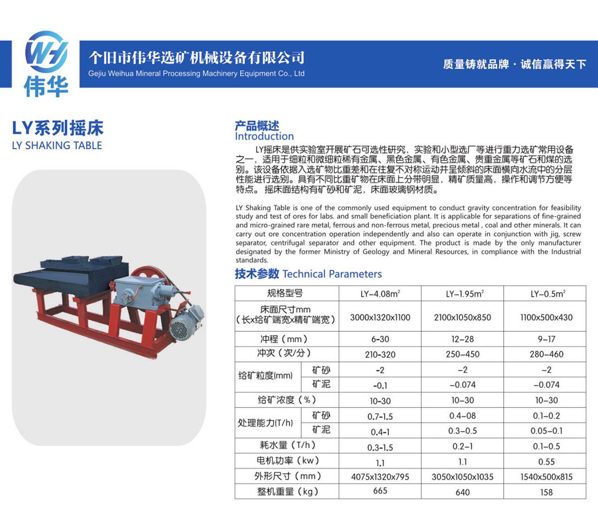 49、LY系列摇床LY SHAKING TABLE.jpg